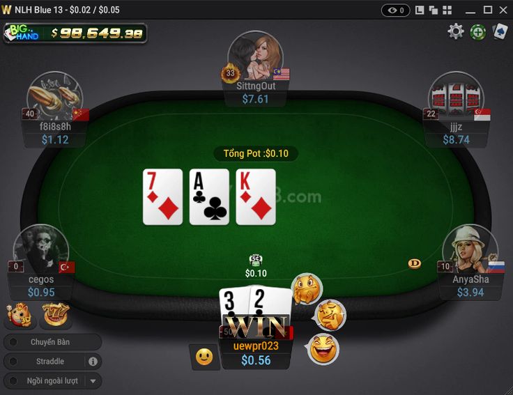 Những kinh nghiệm chơi game casino Poker hay mà bạn cần phải biết 