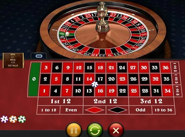 Tìm hiểu về trò chơi Roulette trực tuyến 